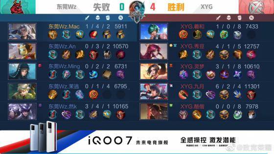 的赛事中 的赛事中