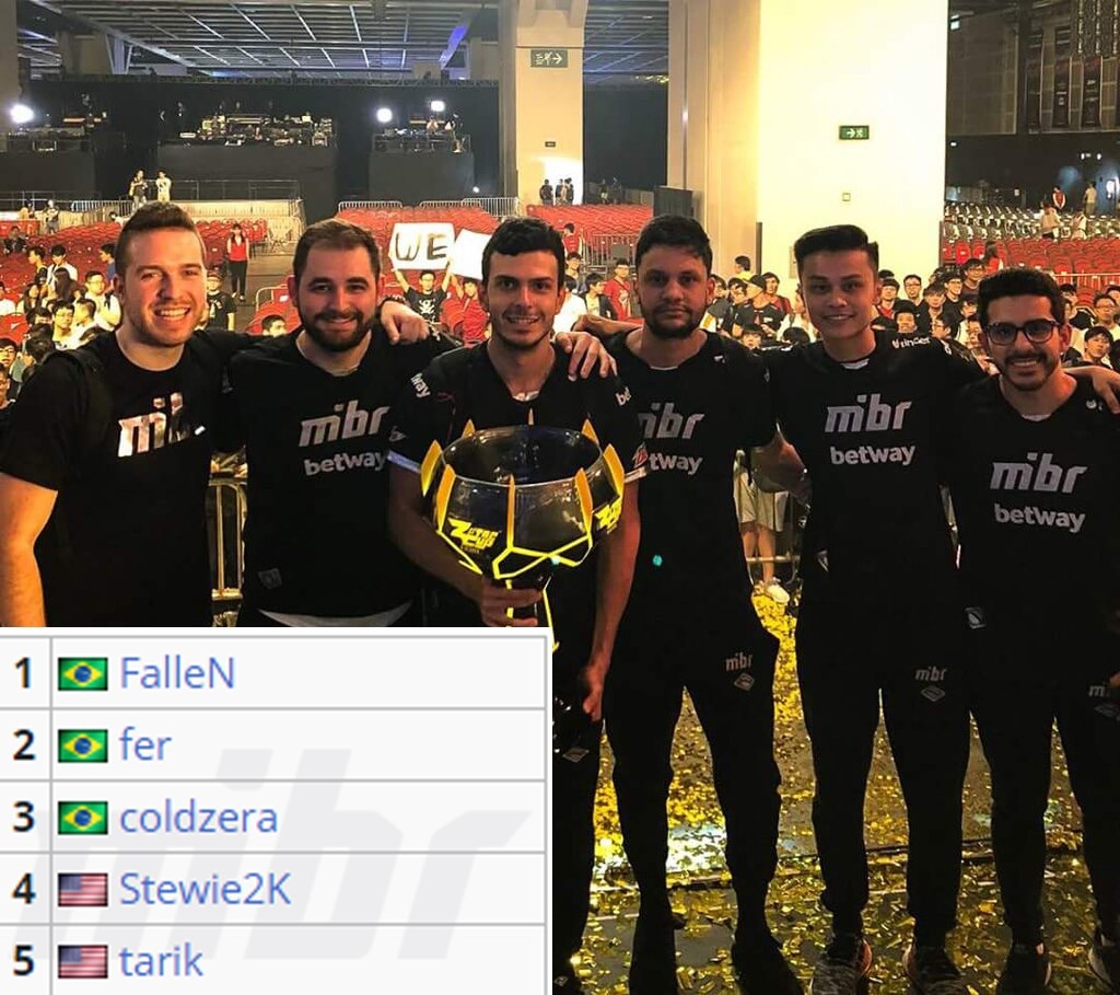 时间分球到 时间分球到