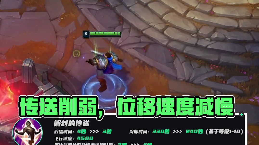 要提升